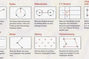  »13 Measurement functions for 2D images [1] 