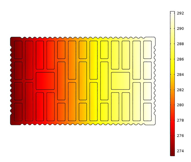 Simulating the thermal properties of clay brick masonry and wall