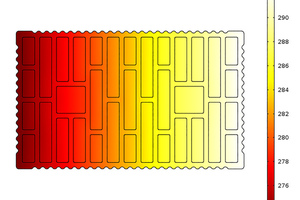  »4 Temperature distribution in K 