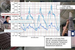  »3 Der voll funktionsfähige Luftmeister -Prototyp bei der Fa. Röben in Bannberscheid 