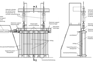  »8 Front view of experimental test set-up (left) and section A-A (right) 