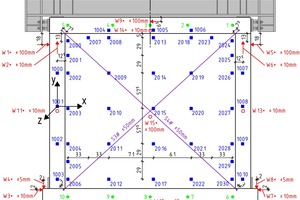  »10 Instrumentation and measuring points on infill wall and reinforced-concrete frame 