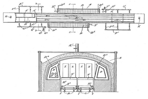  »1 Drawing excerpted from Conrad Dressler‘s patent specification for a double tunnel kiln in the year 1924 [3] 