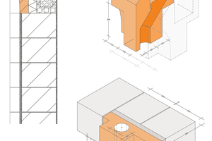  »2 In a practically oriented seminar, the students designed novel geometric brick products. These are to be integrated in existing masonry brick systems 