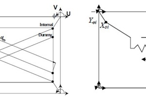  »11 Macro model with diagonal struts (left) and pusher spring (right) [9] 