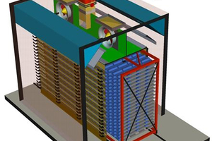  »3c Dryer air circulation system  