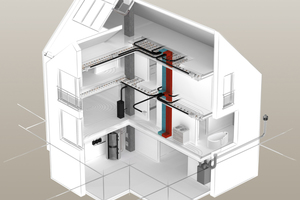  »2a The Via Vento S ventilation system provides fresh air 