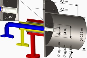  »3 Schnittdarstellung der Brennerkonstruktion für die 100 kW-Variante 