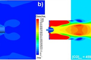  »4 CFD simulations – velocity and CO distribution in combustion chamber for 75/25 vol.-% HHO/biogas (a, c) and 75/25 vol.-% HHO/wood gas (b, d) (λ = 1.1) 