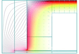  »1 Querschnitt durch einen Rollenofen: FE-Simulation zu Wärmeströmen (Pfeile) und Isothermen (Linien) in der Ofenisolierung 