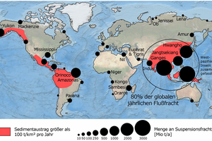  »1 Weltweiter Sedimentaustrag und globale Flussfrachten 