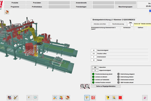  » Example of a 3D visualization for the interactive machine operation and fault indication 