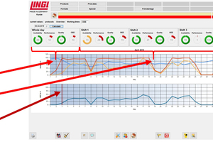  »5 OEE display as month view 