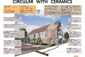  » Das Poster ‘Circular with Ceramics’ ist auch auf Englisch verfügbar und kann unter www.knb-keramiek.nl/circular kostenlos heruntergeladen werden 