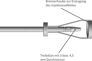  »3 Brennerprototyp 