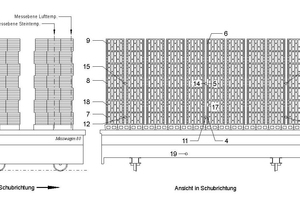  »15 Anordnung der Thermoelemente am Ofenwagenbesatz 