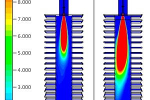  »9 (left) and temperature distribution (right) of the burners with 3-mm and 4.5-mm nozzle at 0.9 bar gas pressure 