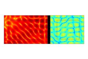  »2 Numerical simulation model for calculation of the frequency-dependent sound reduction index of a wall built of vertically perforated bricks 