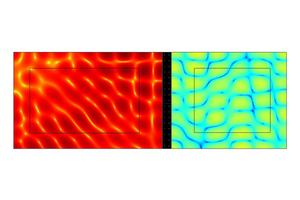  »2 Numerical simulation model for calculation of the frequency-dependent sound reduction index of a wall built of vertically perforated bricks 