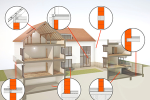  » Mit dem kostenfreien Ziegel Wärmebrückenkatalog 5.0 steht Architekten, Ingenieuren und Planern eine bedienungsfreundliche Software zur Verfügung, die den GEG konformen Nachweis von Wärmebrücken ermöglicht 