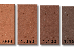  »4 Samples of the Schelmberg mica schist fired in oxidizing atmosphere in a laboratory oven. 