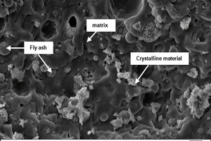  » Figure 10: SEM image of a fracture surface of geopolymer batch FA_10 consisting of pure fly ash with 2 kx magnification 