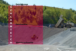  »7a Seitenansicht Schlammteich Westenfeld/Nordrhein-Westfalen 