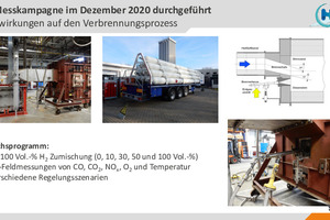  » Abbildung 7: Untersuchungen der NH3/H2-Verbrennung an einem selbst-entwickelten Laborbrenner  