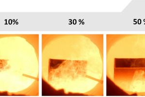  » Fig. 2: Impressions from the interior of the test rig with increasing volumetric H2 content in the fuel gas 