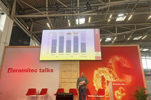  » Dr (PhD) Fritz Mödinger reported on the measures taken to reduce the ecological footprint of a brick factory in Morocco 