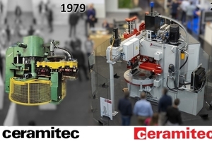  » Mit der Vorstellung der neuen hydraulischen Presse Hydromatic IP92 auf der Messe Ceramitec 2024 setzt Bongioanni eine 1979 begonnene Entwicklung fort 