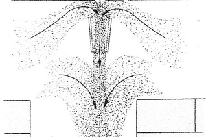  »Fig. 5: Pure gas burner with upstream Venturi nozzle (INDUMIX burner from LEISENBERG 1985) 
