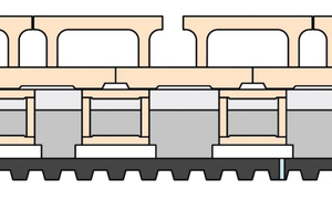  »Fig. 6: Schematic representation of the classic solid refractory solution  