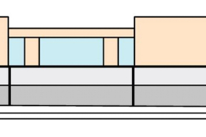  »Figure 1: Schematic representation of original linings  