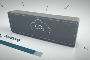  » The CO2-negative Pirrouet facade brick will drastically reduce the CO2 footprint of the entire construction industry 