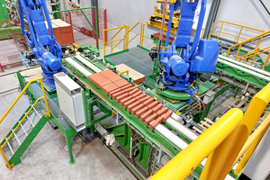  »Fig. 13: Rekers robot packaging for optimum flexibility 