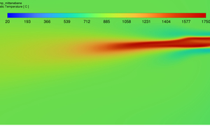  »Abbildung 6: Konturdiagramm (Temperatur) der CFD-Ergebnisse mit dem neuen Brenner im Betrieb mit Erdgas. 
