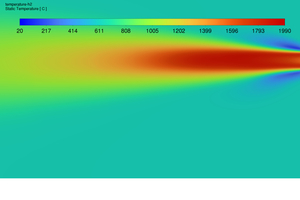  »Abbildung 7: Konturdiagramm (Temperatur) der CFD-Ergebnisse mit dem neuen Brenner im Betrieb mit H2 
