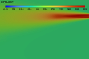  »Abbildung 5: Konturdiagramm (Temperatur) der CFD-Ergebnisse für den bestehenden Brenner im Betrieb mit Erdgas 