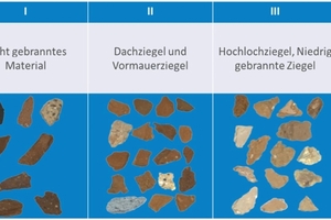  »Abbildung 4: Bild-Datensatz für Ziegelproben im Größenbereich 4-8 mm 