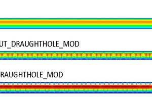  »Fig. 4: Results of the 3 simulations  