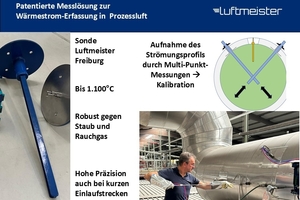  » Beschreibung der Wärmestrom-Messsonde 