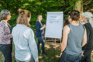  » Reflexionsprozesse sind Teil wertschätzenden Kommunikations- und Feedbackkultur  