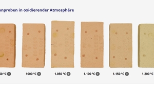  »7: Brennproben im Temperaturbereich von 950 °C bis 1.200 °C 