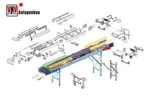  »1 Exploded view of a belt conveying system 