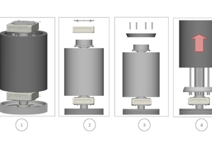  »4 Easy roller assembly with an easy-to-dismantle fixation system between roller and shaft 