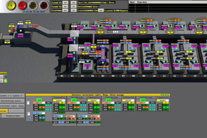  »5 Automatic control system for the dryer 