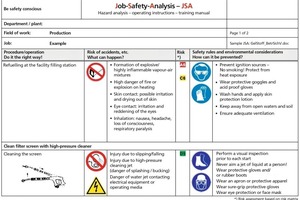  »5 Job safety analysis - cum-risk assessment 