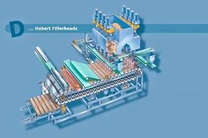  »5d Formband kombiniert mit Hubert-Füllköpfen 