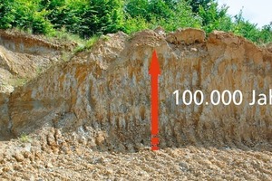  »3 Clay sedimentation rate 